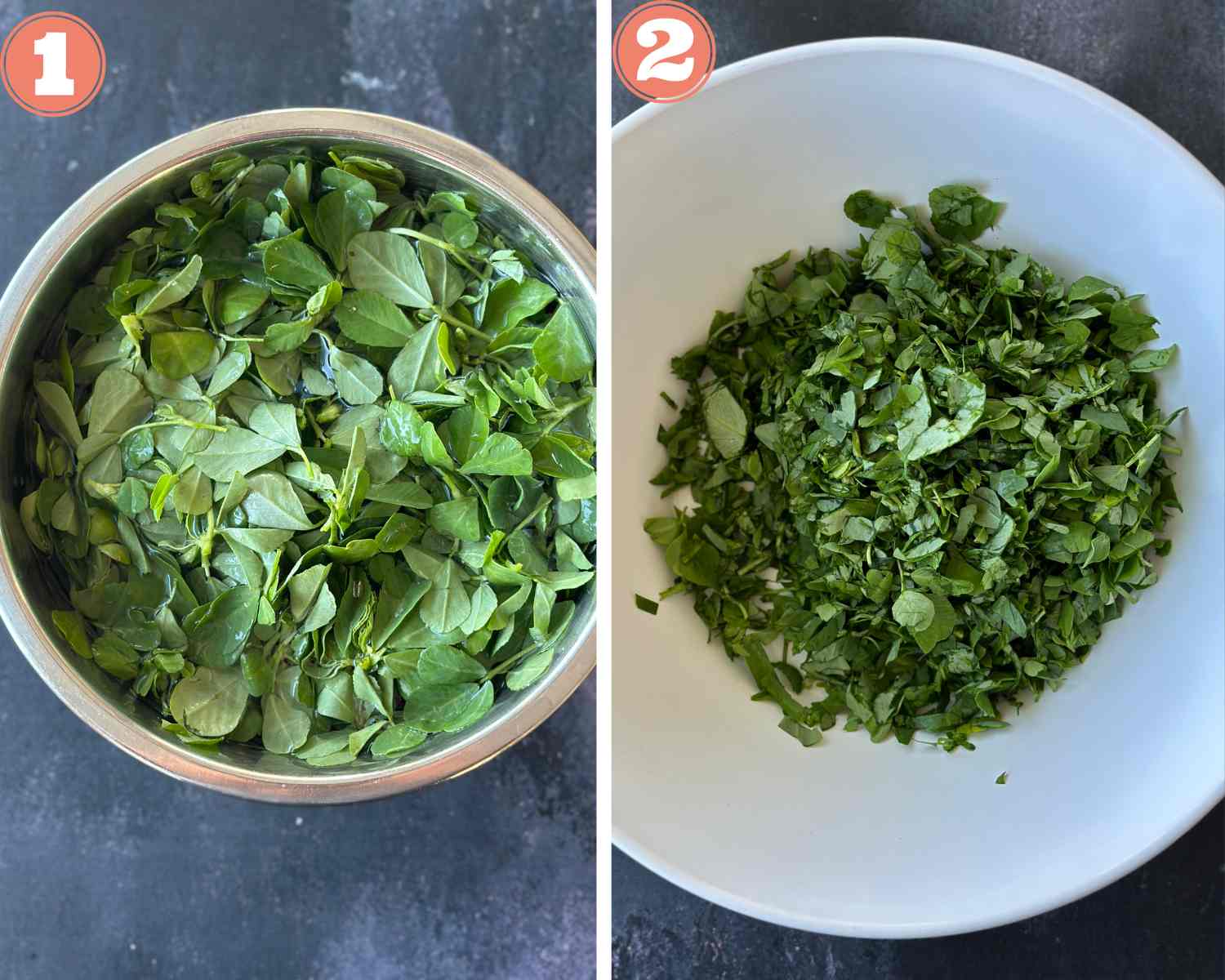 Collage steps to make Non-Fried Methi Muthiya;  wash and chop the methi leaves and add to a large bowl. 